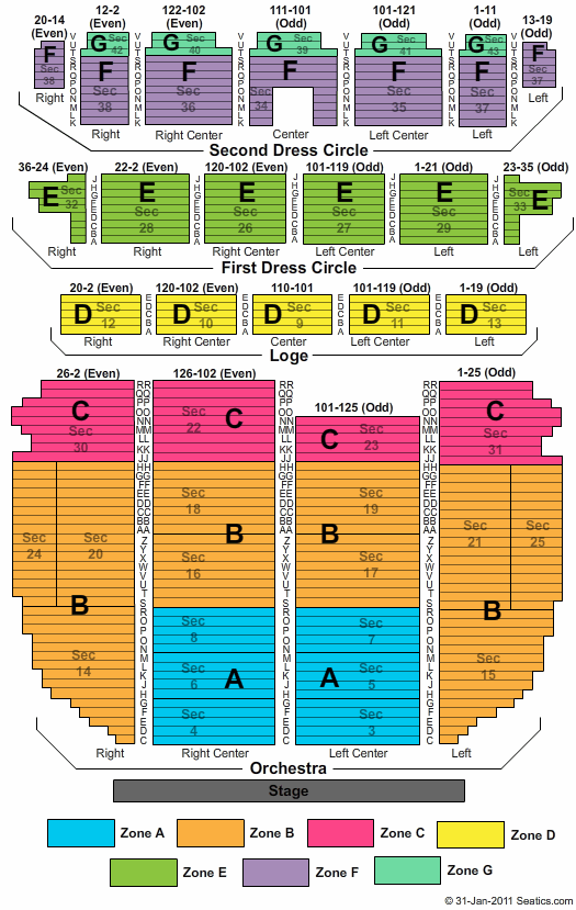 Providence Amphitheater Seating Chart Kansas City